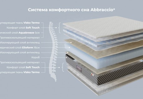 Матрас Abbraccio