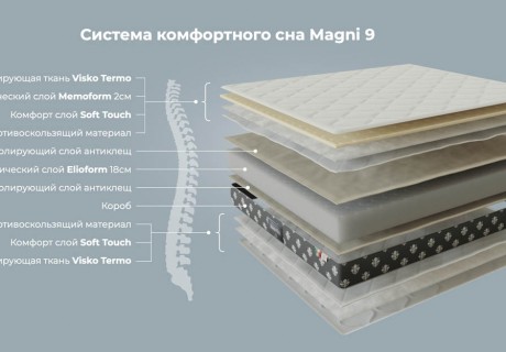 Матрац Magni 9