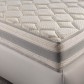 Матрас Riposo 3D AIR